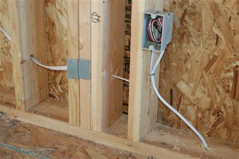 basement electrical outlet installation